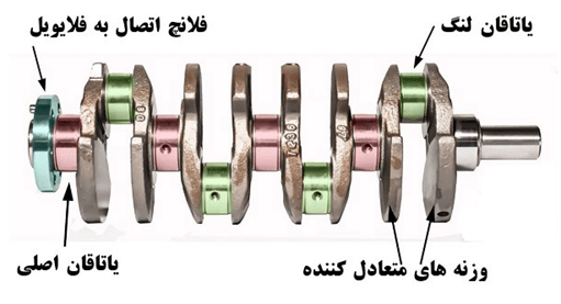 میل لنگ ریخته گری ایران خودرو